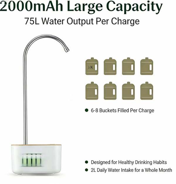 MINGZHAN USB Rechargeable Water Dispenser Pump